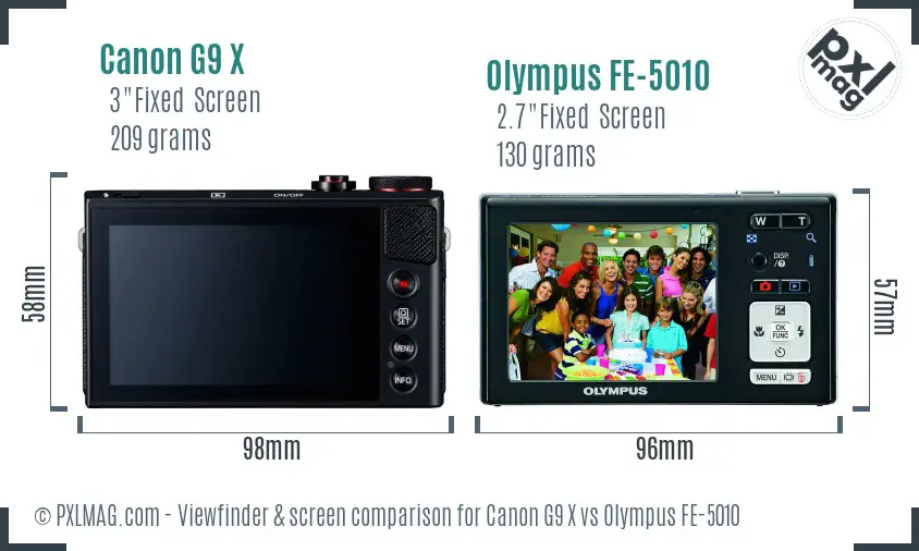 Canon G9 X vs Olympus FE-5010 Screen and Viewfinder comparison