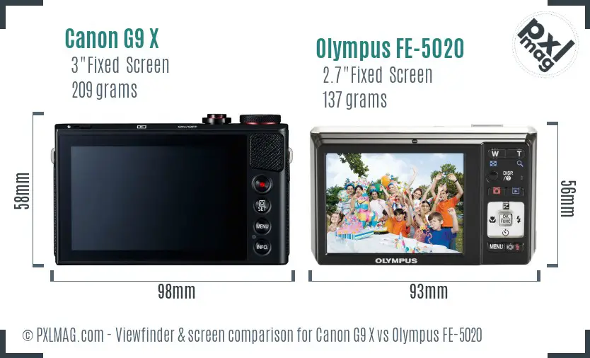 Canon G9 X vs Olympus FE-5020 Screen and Viewfinder comparison