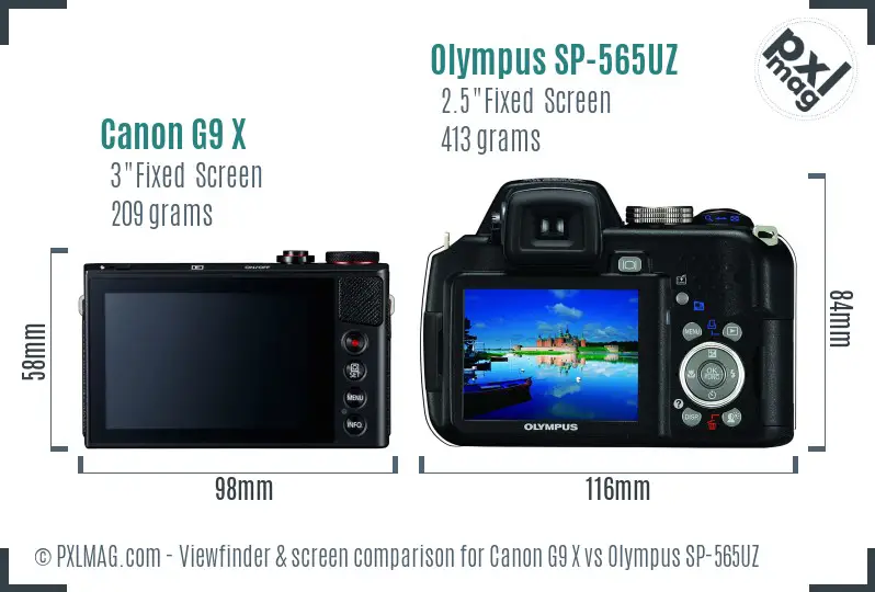 Canon G9 X vs Olympus SP-565UZ Screen and Viewfinder comparison
