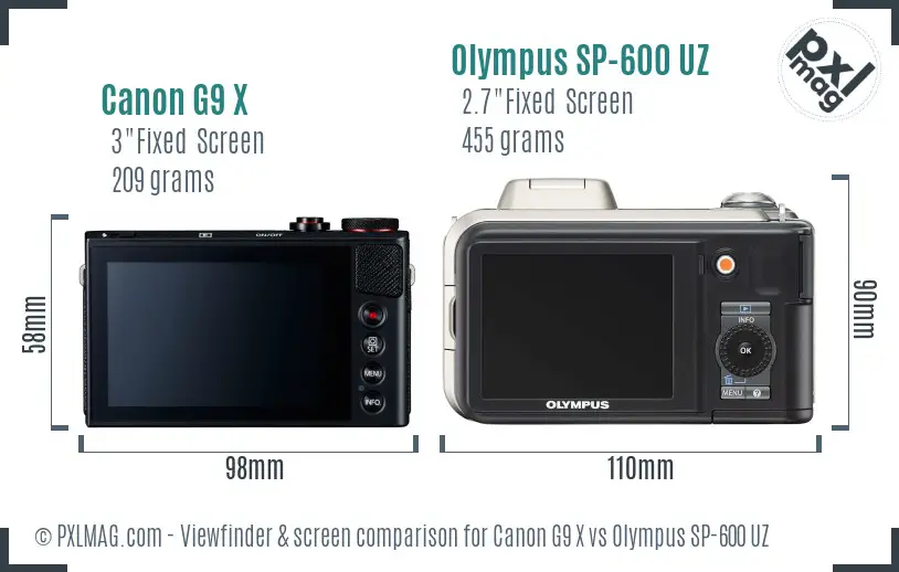 Canon G9 X vs Olympus SP-600 UZ Screen and Viewfinder comparison