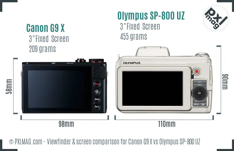 Canon G9 X vs Olympus SP-800 UZ Screen and Viewfinder comparison