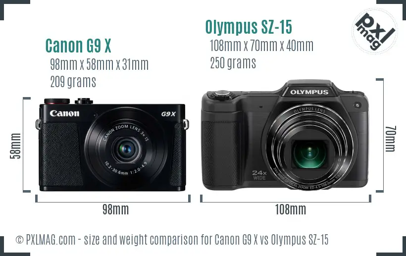 Canon G9 X vs Olympus SZ-15 size comparison