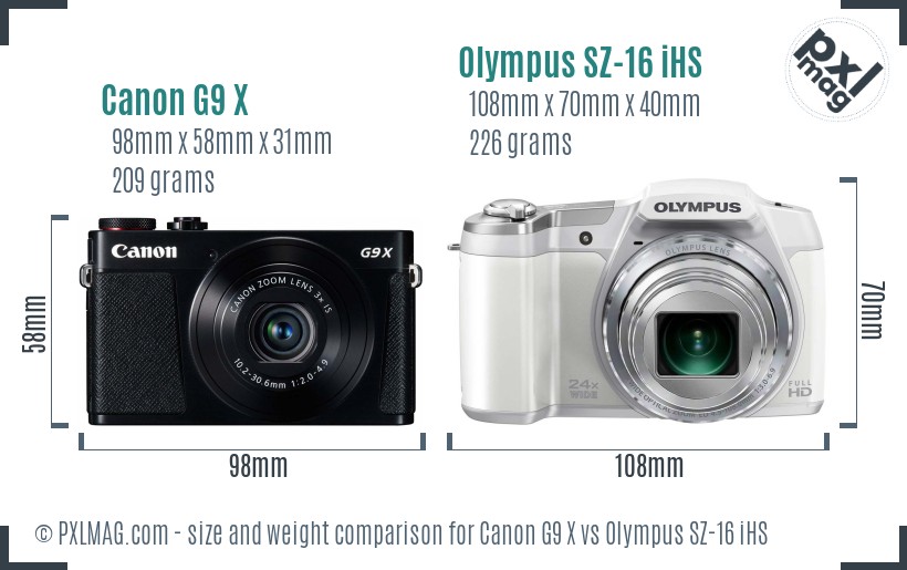 Canon G9 X vs Olympus SZ-16 iHS size comparison
