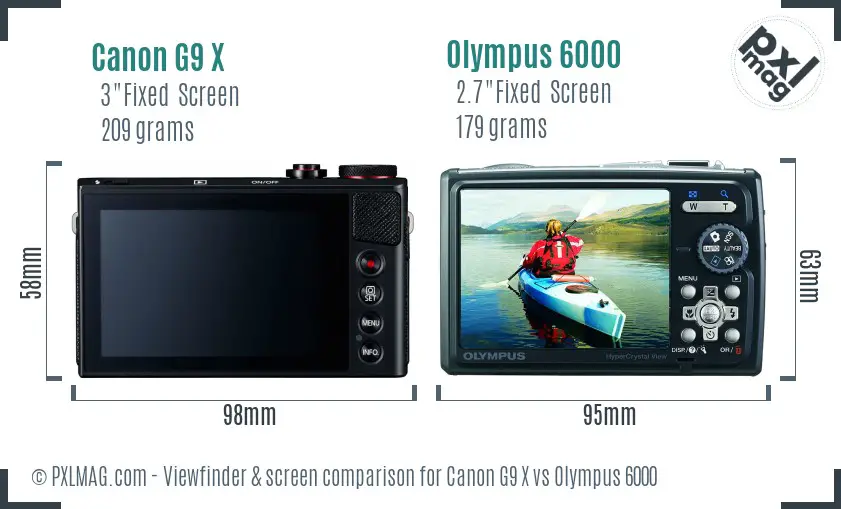 Canon G9 X vs Olympus 6000 Screen and Viewfinder comparison