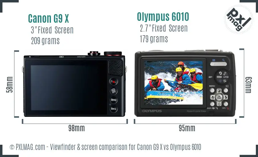 Canon G9 X vs Olympus 6010 Screen and Viewfinder comparison