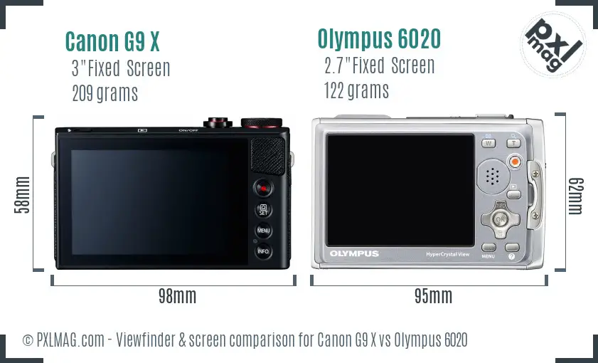 Canon G9 X vs Olympus 6020 Screen and Viewfinder comparison