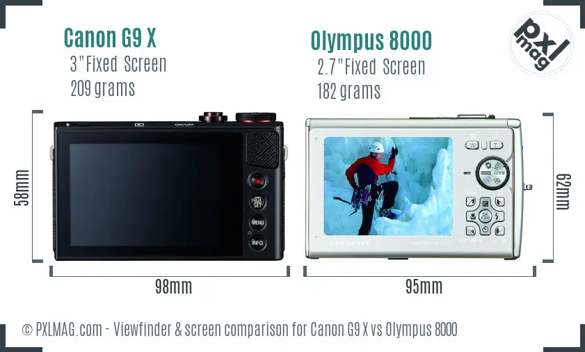 Canon G9 X vs Olympus 8000 Screen and Viewfinder comparison Canon G9 X vs Olympus 8000 Screen and Viewfinder comparison