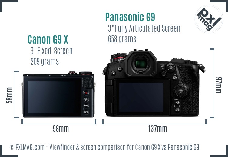 Canon G9 X vs Panasonic G9 Screen and Viewfinder comparison