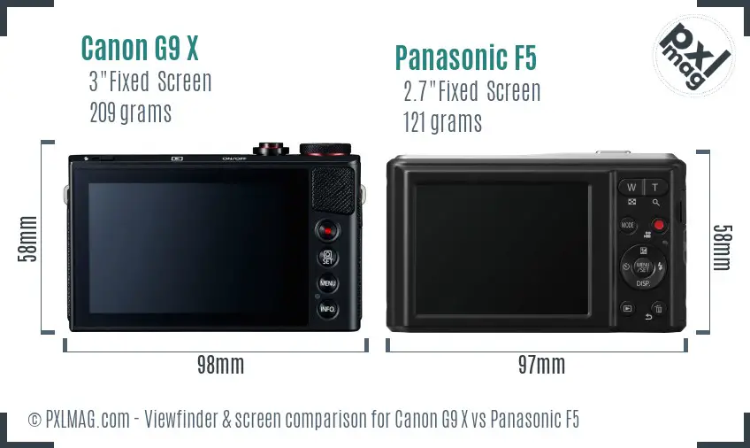 Canon G9 X vs Panasonic F5 Screen and Viewfinder comparison