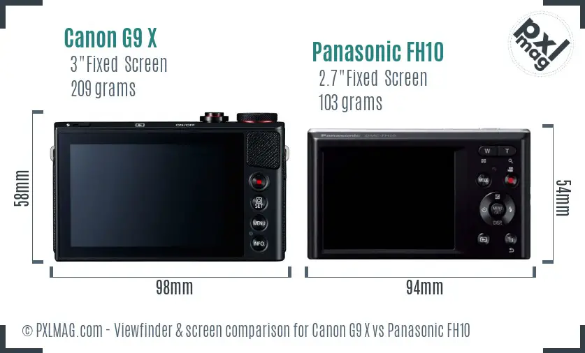 Canon G9 X vs Panasonic FH10 Screen and Viewfinder comparison