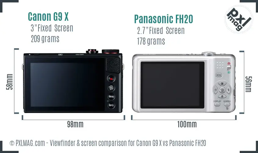 Canon G9 X vs Panasonic FH20 Screen and Viewfinder comparison
