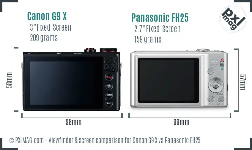 Canon G9 X vs Panasonic FH25 Screen and Viewfinder comparison