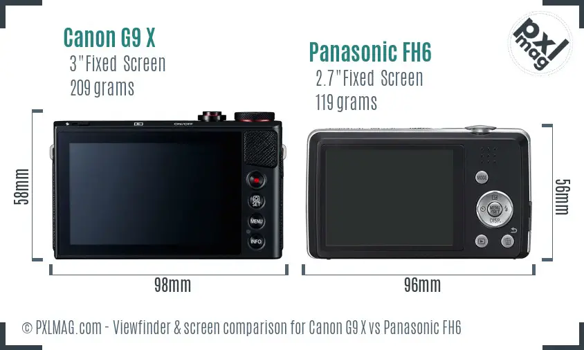 Canon G9 X vs Panasonic FH6 Screen and Viewfinder comparison