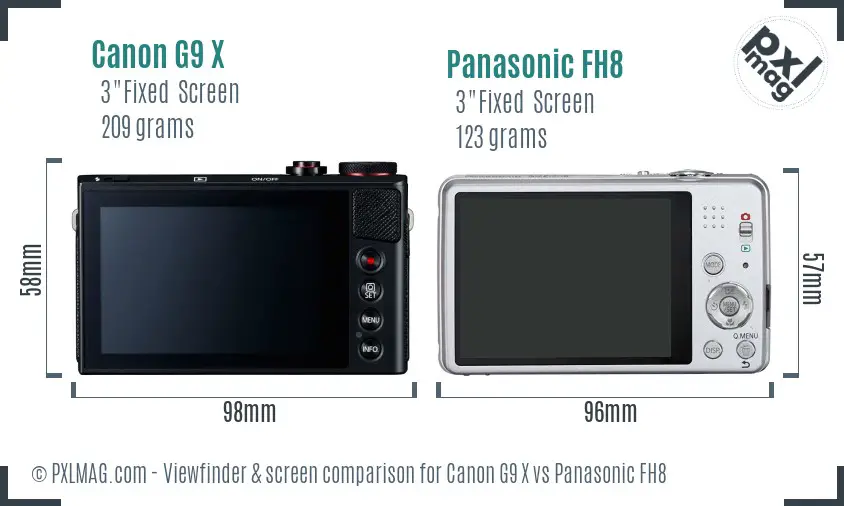 Canon G9 X vs Panasonic FH8 Screen and Viewfinder comparison