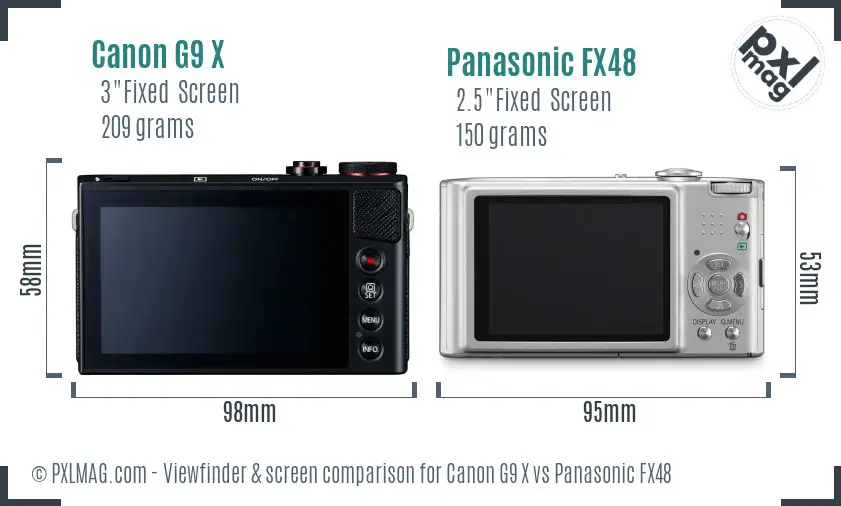 Canon G9 X vs Panasonic FX48 Screen and Viewfinder comparison Canon G9 X vs Panasonic FX48 Screen and Viewfinder comparison