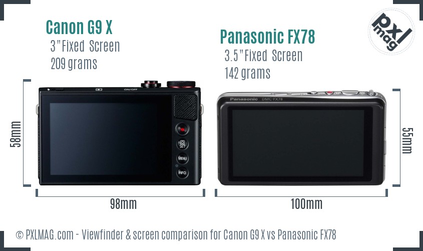 Canon G9 X vs Panasonic FX78 Screen and Viewfinder comparison