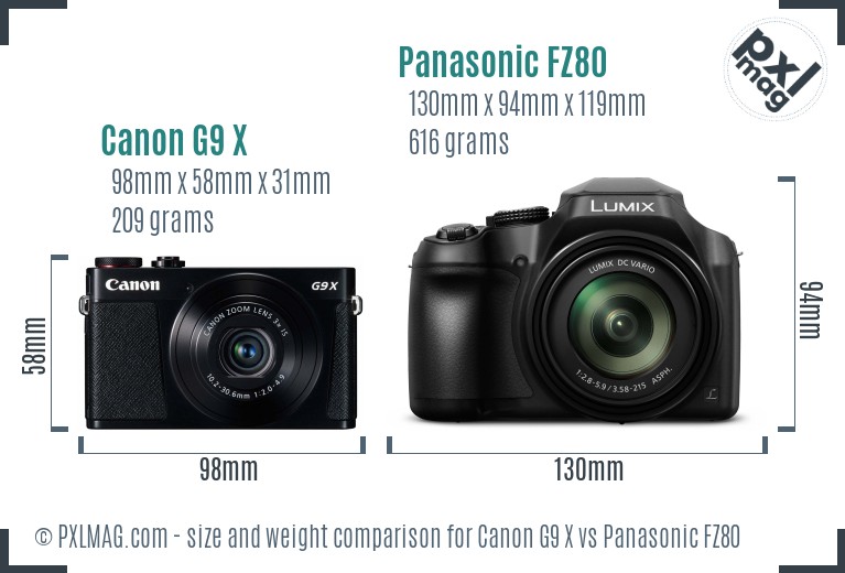 Canon G9 X vs Panasonic FZ80 size comparison