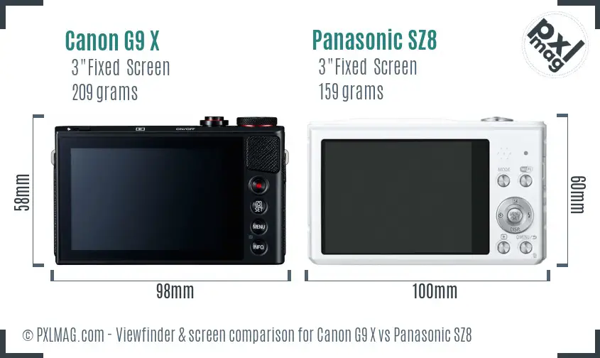 Canon G9 X vs Panasonic SZ8 Screen and Viewfinder comparison