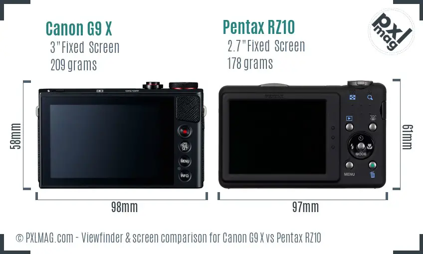 Canon G9 X vs Pentax RZ10 Screen and Viewfinder comparison