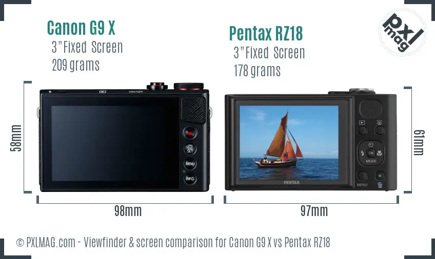 Canon G9 X vs Pentax RZ18 Screen and Viewfinder comparison