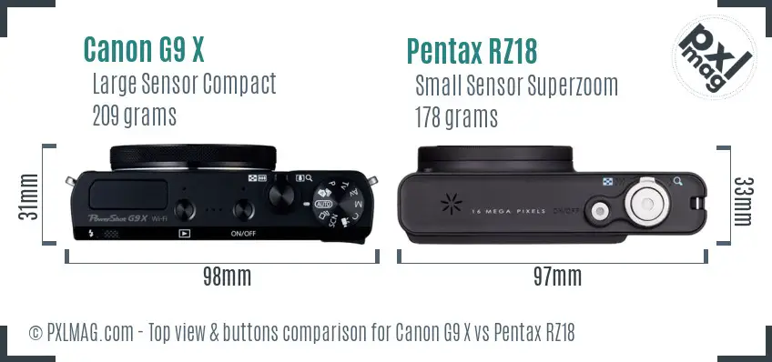 Canon G9 X vs Pentax RZ18 top view buttons comparison