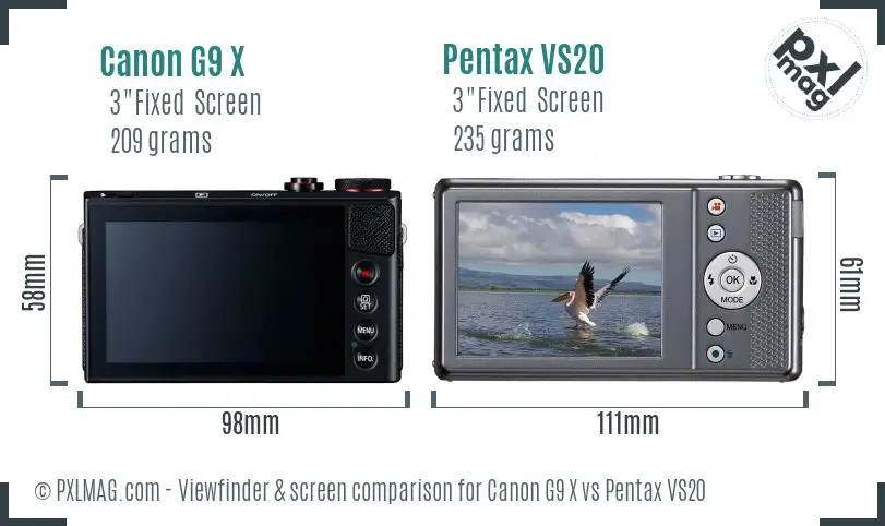 Canon G9 X vs Pentax VS20 Screen and Viewfinder comparison