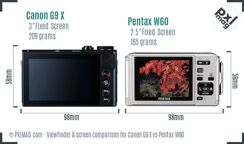 Canon G9 X vs Pentax W60 Screen and Viewfinder comparison