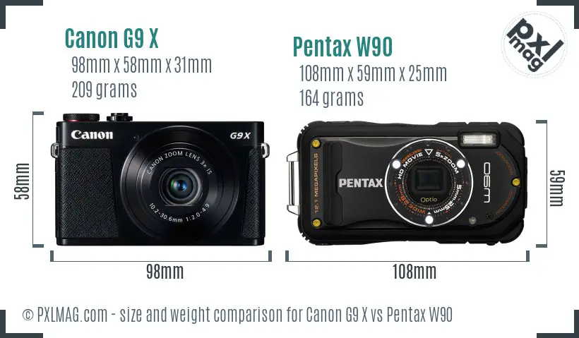 Canon G9 X vs Pentax W90 size comparison