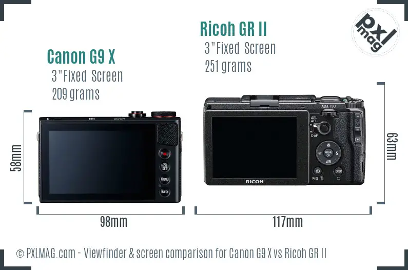 Canon G9 X vs Ricoh GR II Screen and Viewfinder comparison