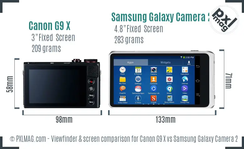 Canon G9 X vs Samsung Galaxy Camera 2 Screen and Viewfinder comparison