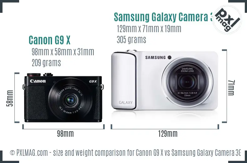 Physical size and ergonomics comparison
