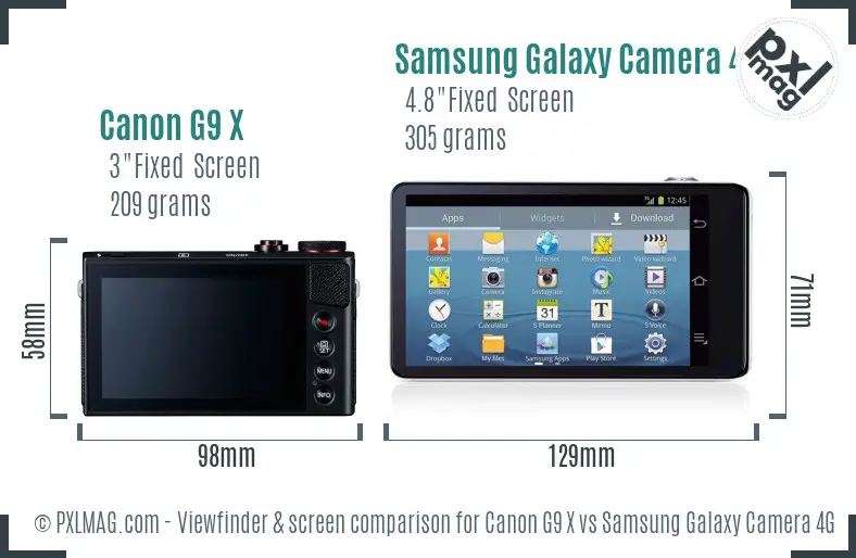 Canon G9 X vs Samsung Galaxy Camera 4G Screen and Viewfinder comparison