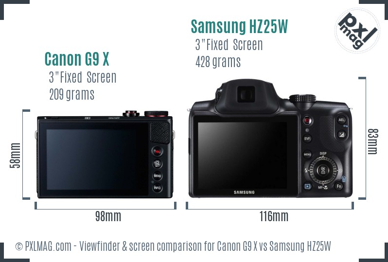 Canon G9 X vs Samsung HZ25W Screen and Viewfinder comparison
