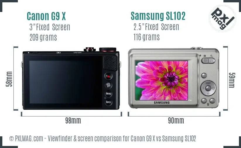 Canon G9 X vs Samsung SL102 Screen and Viewfinder comparison