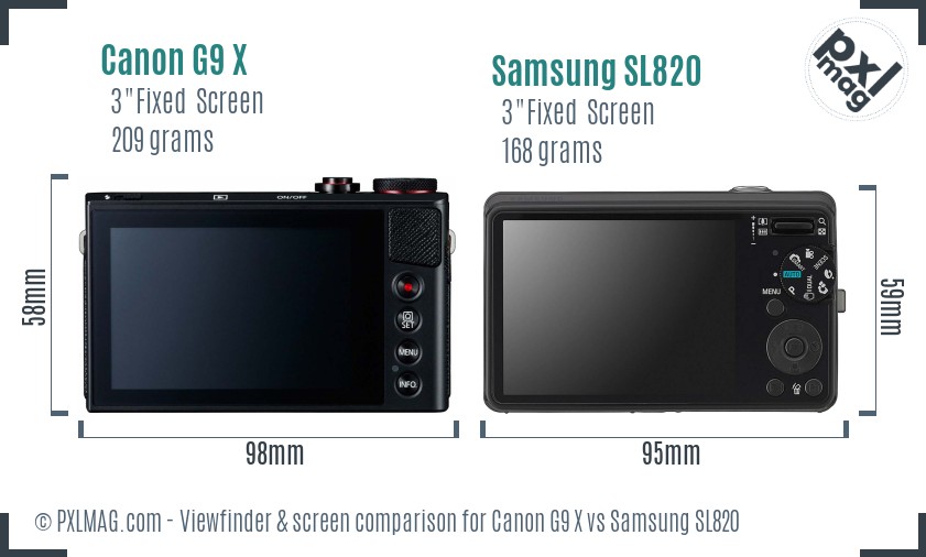 Canon G9 X vs Samsung SL820 Screen and Viewfinder comparison