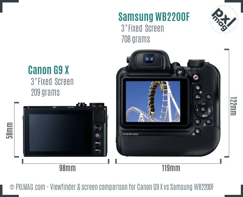 Canon G9 X vs Samsung WB2200F Screen and Viewfinder comparison