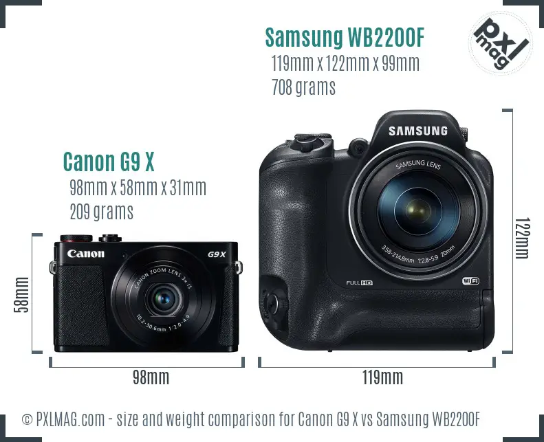 Canon G9 X vs Samsung WB2200F size comparison