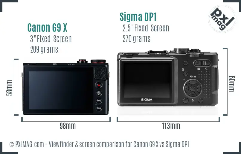 Canon G9 X vs Sigma DP1 Screen and Viewfinder comparison