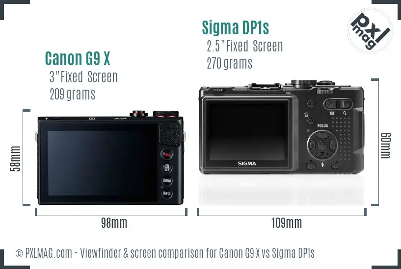 Canon G9 X vs Sigma DP1s Screen and Viewfinder comparison