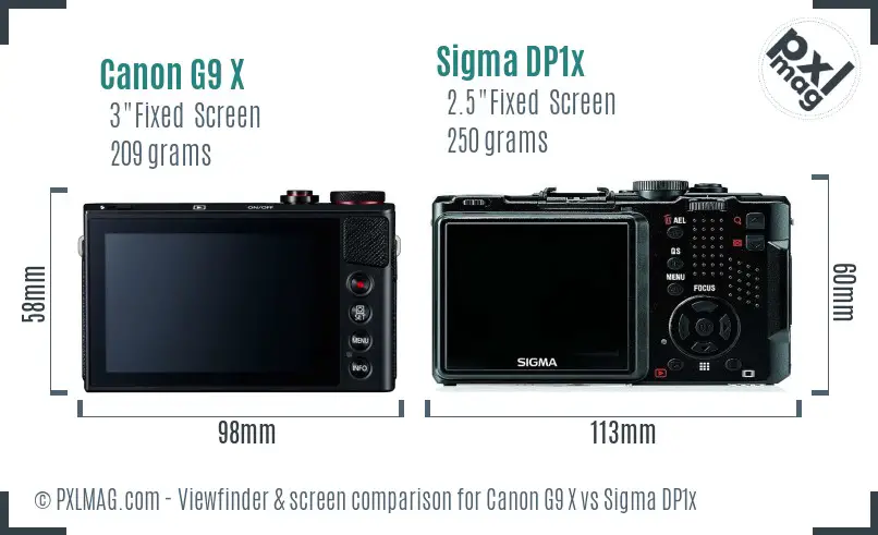Canon G9 X vs Sigma DP1x Screen and Viewfinder comparison
