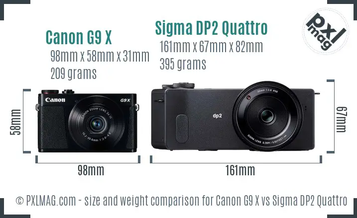 Canon G9 X vs Sigma DP2 Quattro size comparison