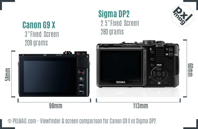Canon G9 X vs Sigma DP2 Screen and Viewfinder comparison