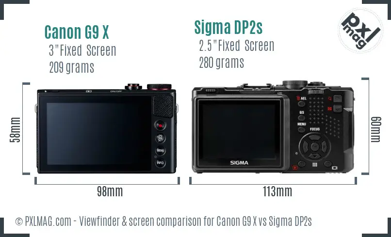 Canon G9 X vs Sigma DP2s Screen and Viewfinder comparison