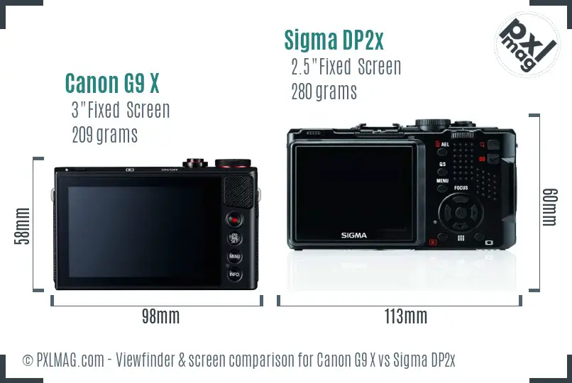 Canon G9 X vs Sigma DP2x Screen and Viewfinder comparison