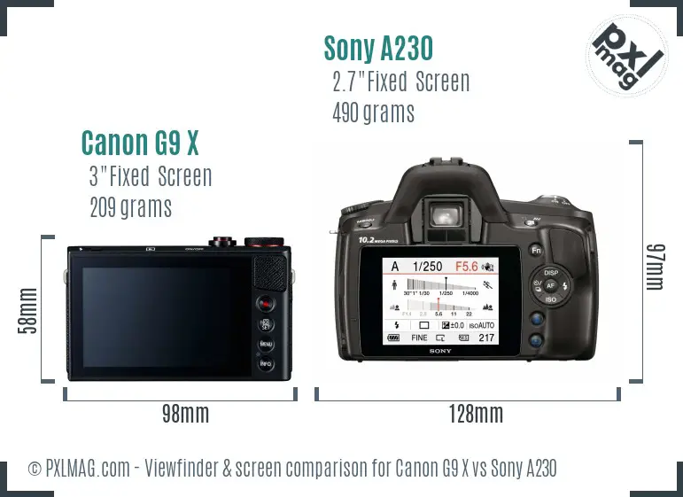 Canon G9 X vs Sony A230 Screen and Viewfinder comparison
