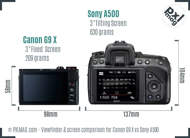 Canon G9 X vs Sony A500 Screen and Viewfinder comparison