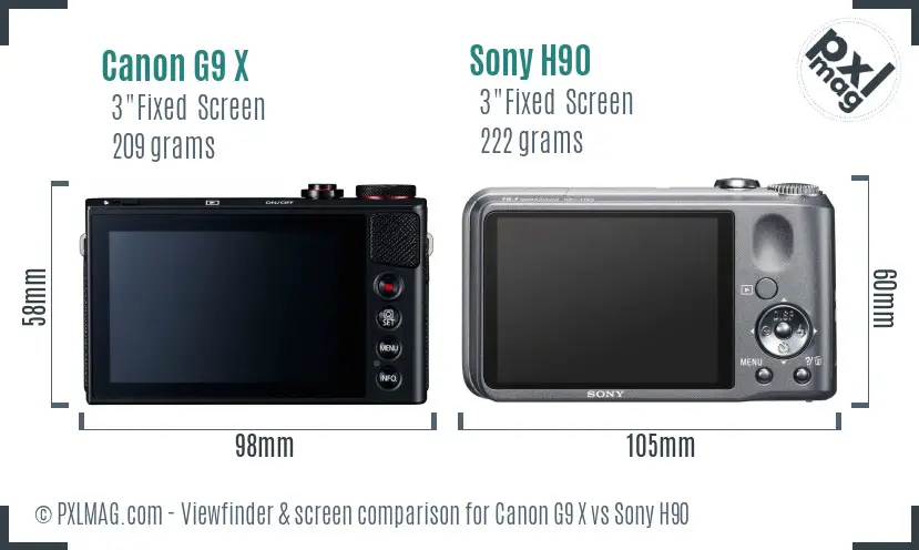 Canon G9 X vs Sony H90 Screen and Viewfinder comparison