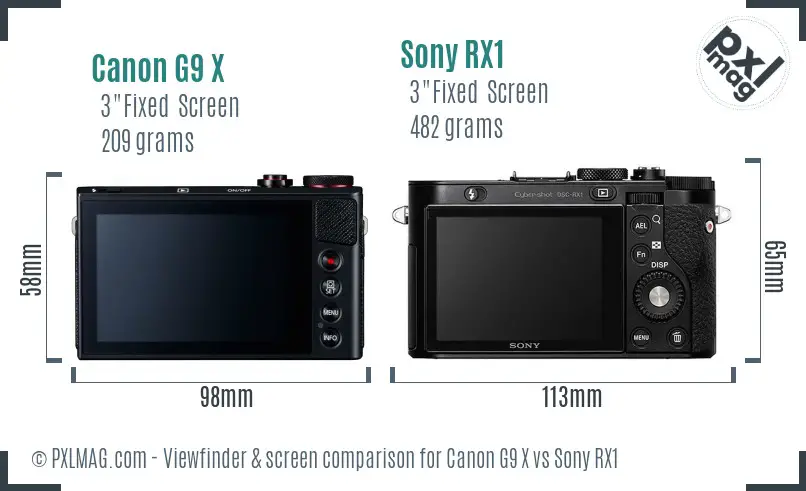 Canon G9 X vs Sony RX1 Screen and Viewfinder comparison