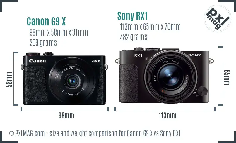 Canon G9 X vs Sony RX1 size comparison