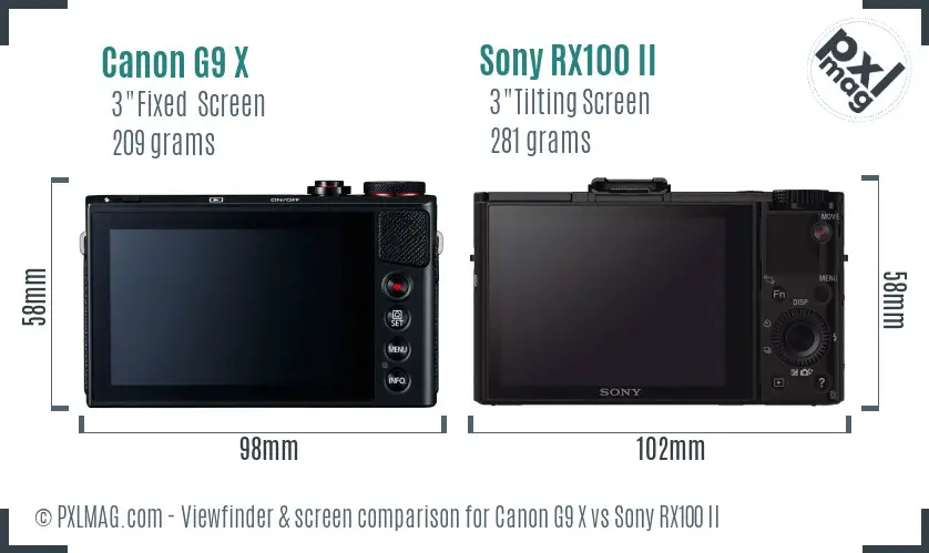 Canon G9 X vs Sony RX100 II Screen and Viewfinder comparison